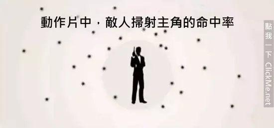 《35個血淋淋的殘酷真相》,但卻中肯到不行!