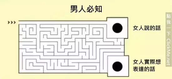 《35個血淋淋的殘酷真相》,但卻中肯到不行!
