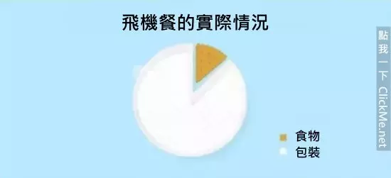 《35個血淋淋的殘酷真相》,但卻中肯到不行!