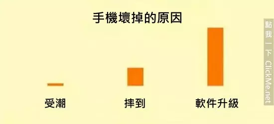 《35個血淋淋的殘酷真相》,但卻中肯到不行!