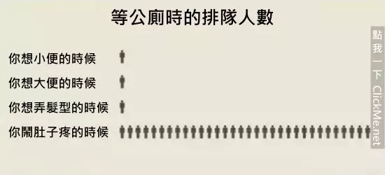 《35個血淋淋的殘酷真相》,但卻中肯到不行!