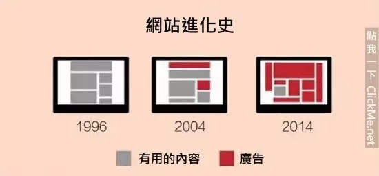 《35個血淋淋的殘酷真相》,但卻中肯到不行!
