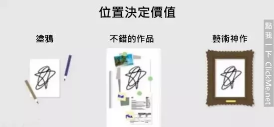 《35個血淋淋的殘酷真相》,但卻中肯到不行!