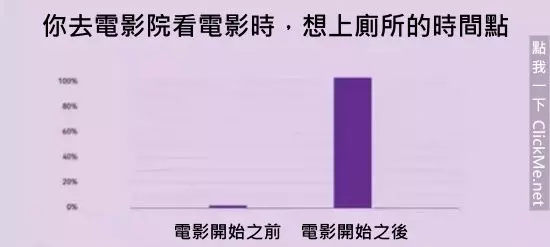 《35個血淋淋的殘酷真相》,但卻中肯到不行!