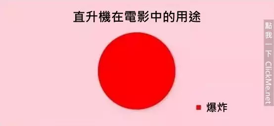 《35個血淋淋的殘酷真相》,但卻中肯到不行!