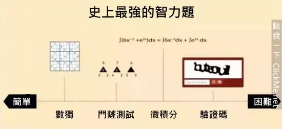 《35個血淋淋的殘酷真相》,但卻中肯到不行!