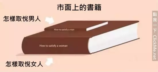 《35個血淋淋的殘酷真相》,但卻中肯到不行!