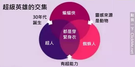 《35個血淋淋的殘酷真相》,但卻中肯到不行!
