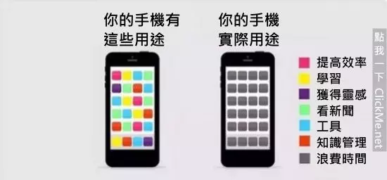 《35個血淋淋的殘酷真相》,但卻中肯到不行!
