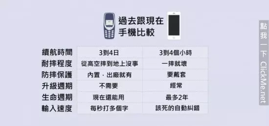 《35個血淋淋的殘酷真相》,但卻中肯到不行!