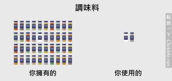 《35個血淋淋的殘酷真相》,但卻中肯到不行!