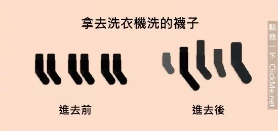 《35個血淋淋的殘酷真相》,但卻中肯到不行!