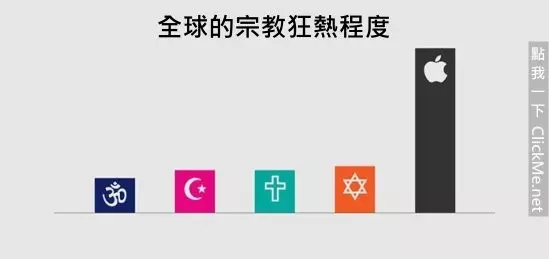 《35個血淋淋的殘酷真相》,但卻中肯到不行!