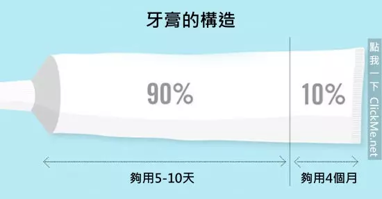 《35個血淋淋的殘酷真相》,但卻中肯到不行!