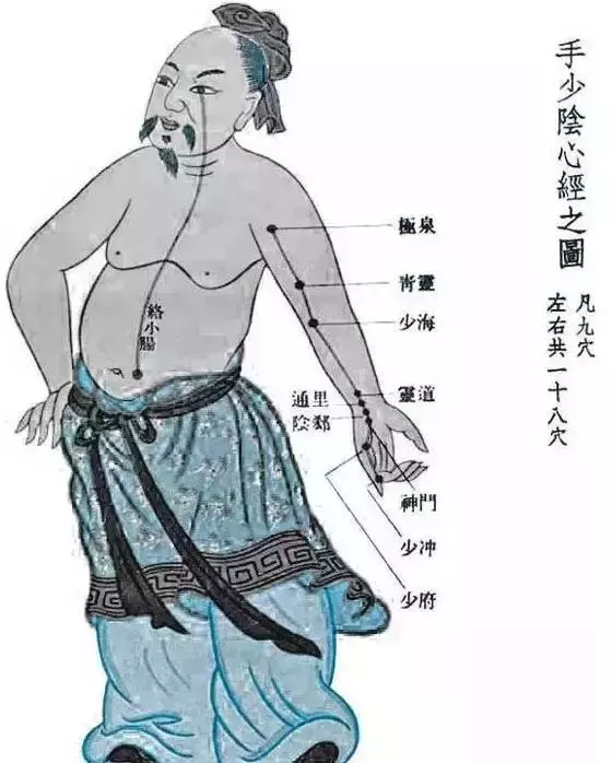手少陰心經:養心當是養命!