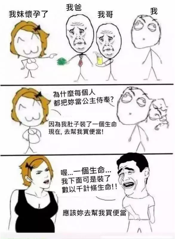 9張漫畫回答你男生是否真的滿腦子色色的東西嗎？
