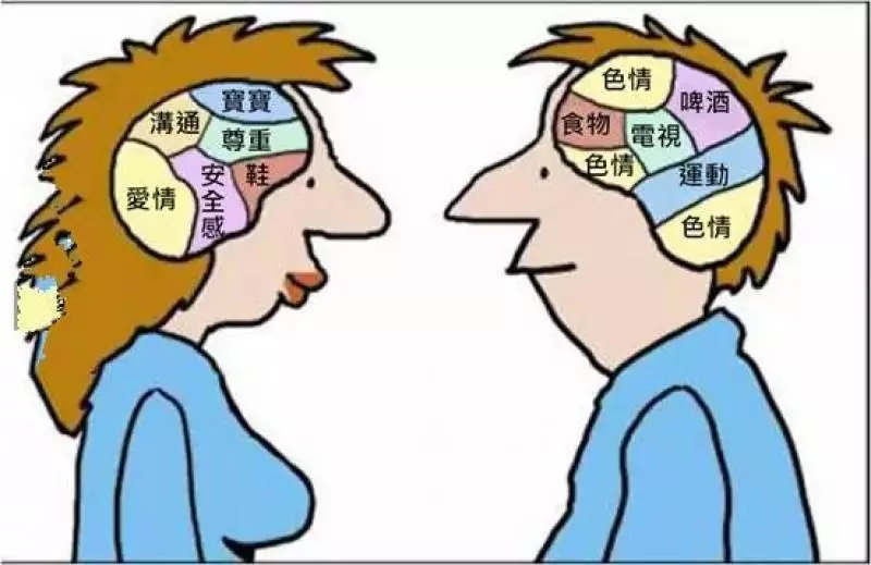 9張漫畫回答你男生是否真的滿腦子色色的東西嗎？