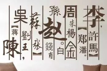 中國姓氏重新洗牌:快來看看你的姓排第幾?