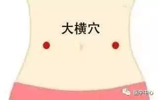 睡前按一穴位,相當於吃通便藥,醒來輕鬆排1公斤宿便,方法很簡單!