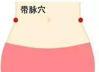 睡前按一穴位,相當於吃通便藥,醒來輕鬆排1公斤宿便,方法很簡單!