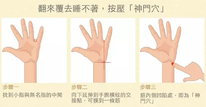 晚上「失眠」吃安眠藥無效!? 中醫師教你按「睡穴」,保證讓你一覺到天亮!