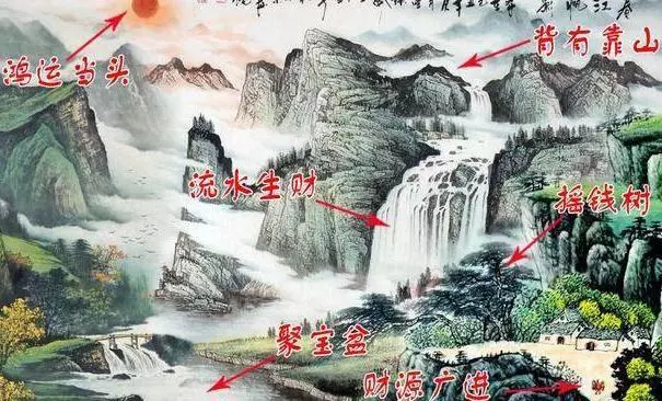 家裡萬萬不要亂掛這幾種畫,風水師看了都搖頭,難怪你家越住越窮