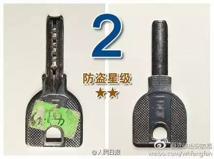 切記!不管你睡在哪裡,家也好,酒店也好,睡前一定要做「這件事」!後果真的太可怕了!