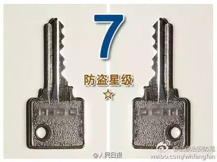 切記!不管你睡在哪裡,家也好,酒店也好,睡前一定要做「這件事」!後果真的太可怕了!