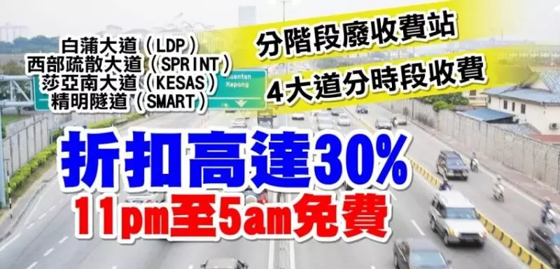 「擁堵費」取代!4大道現有收費機制!晚上11時至凌晨5時完全免費!