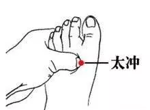 「能大開通」的神奇保健穴——四關
