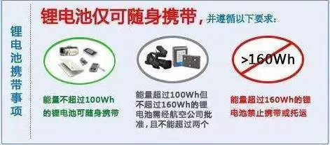 原來這些東西都可以帶上飛機 ? 我之前都白扔了 !
