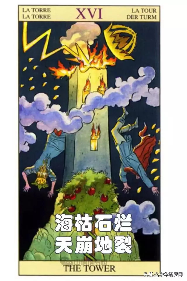 絕密!不能被十二星座看到的一份評價!
