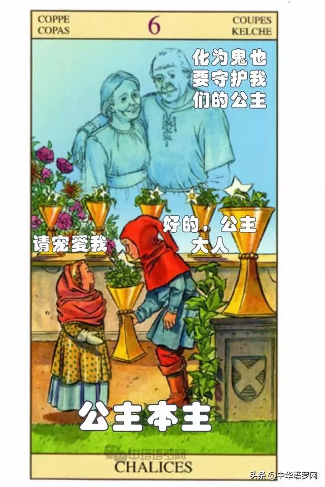 絕密!不能被十二星座看到的一份評價!