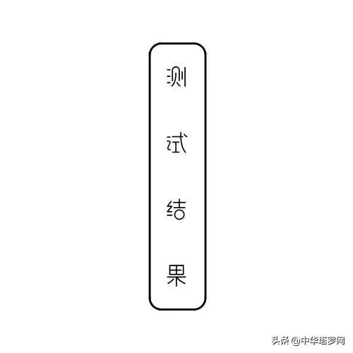 【塔羅預言】你的身上縈繞著什麼氣質顏色?