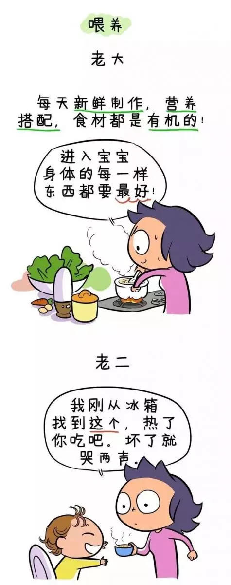 老二為什麼總比老大更聰明?一個媽媽曬出16張圖告訴你為什麼
