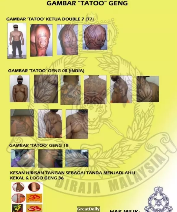 【身上刺有這些標誌與刺青】可以被警方逮捕助查!