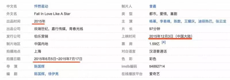 楊冪出軌李易峰?離婚內幕曝光!