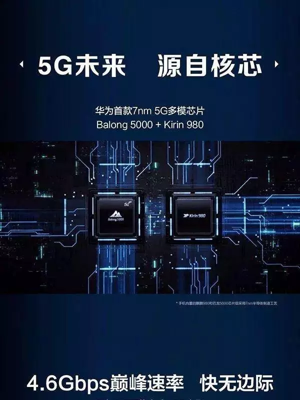 華為5G摺疊屏手機來了!3秒下載1G電影,180度自由翻折!