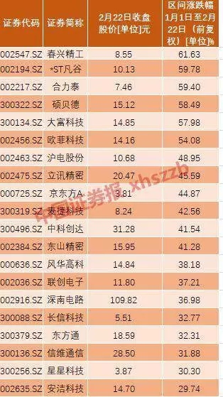 華為5G摺疊屏手機來了!3秒下載1G電影,180度自由翻折!