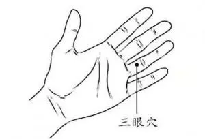 脾胃不好,1個穴位搞定