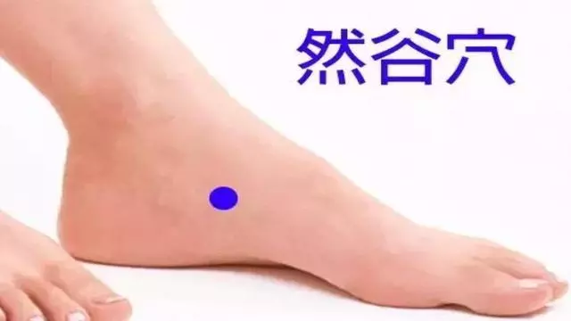 腳上有1個奇穴,糖尿病患者都需要!