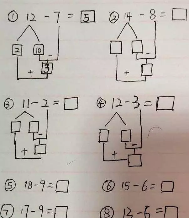 國小一二年級:「退位減法」如何突破?破十法和平十法來幫你,家長快收藏