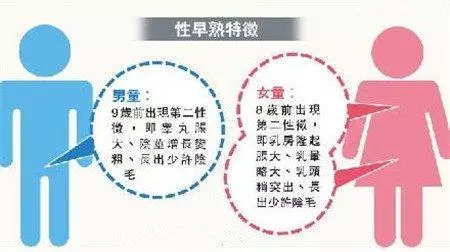 育兒健康:開燈睡對寶寶危害竟這麼大!近視、性早熟、長不高…… - 每日頭條