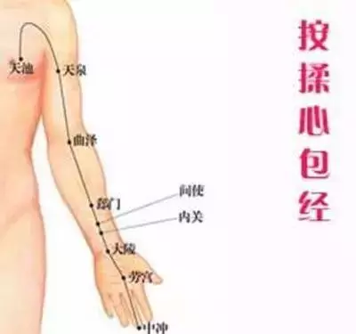 四個穴位、五個對策讓你輕鬆過一個不上火的春天