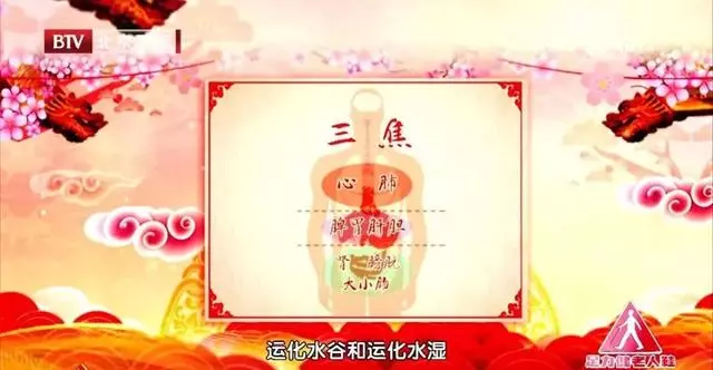 摸肚子診疾病,跟著專家做兩個動作,疏通三焦,幫助改善多種不適