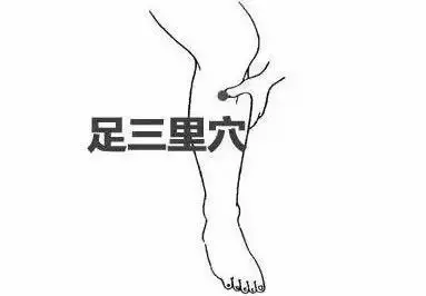 這些「急救穴」關鍵時能救命!每個人都要知道!