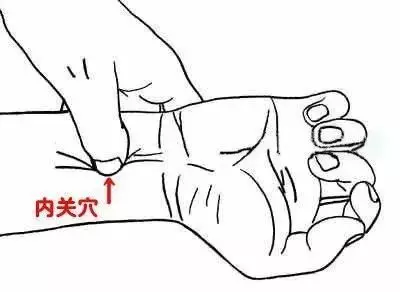 這些「急救穴」關鍵時能救命!每個人都要知道!