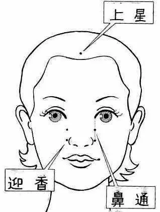 這些「急救穴」關鍵時能救命!每個人都要知道!