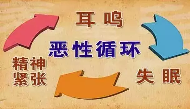 耳鳴有妙方,教你一套【點按法】,打通「耳道」,耳朵聽得清,為家裡的老人收好!