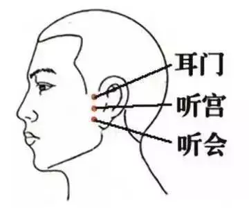 耳鳴有妙方,教你一套【點按法】,打通「耳道」,耳朵聽得清,為家裡的老人收好!